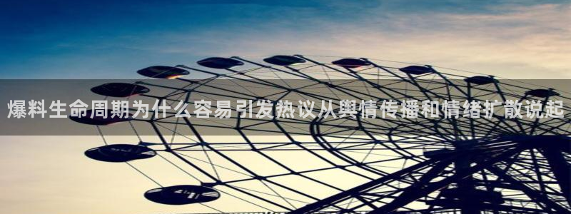 最新热门话题